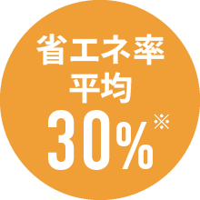 省エネ率平均30%